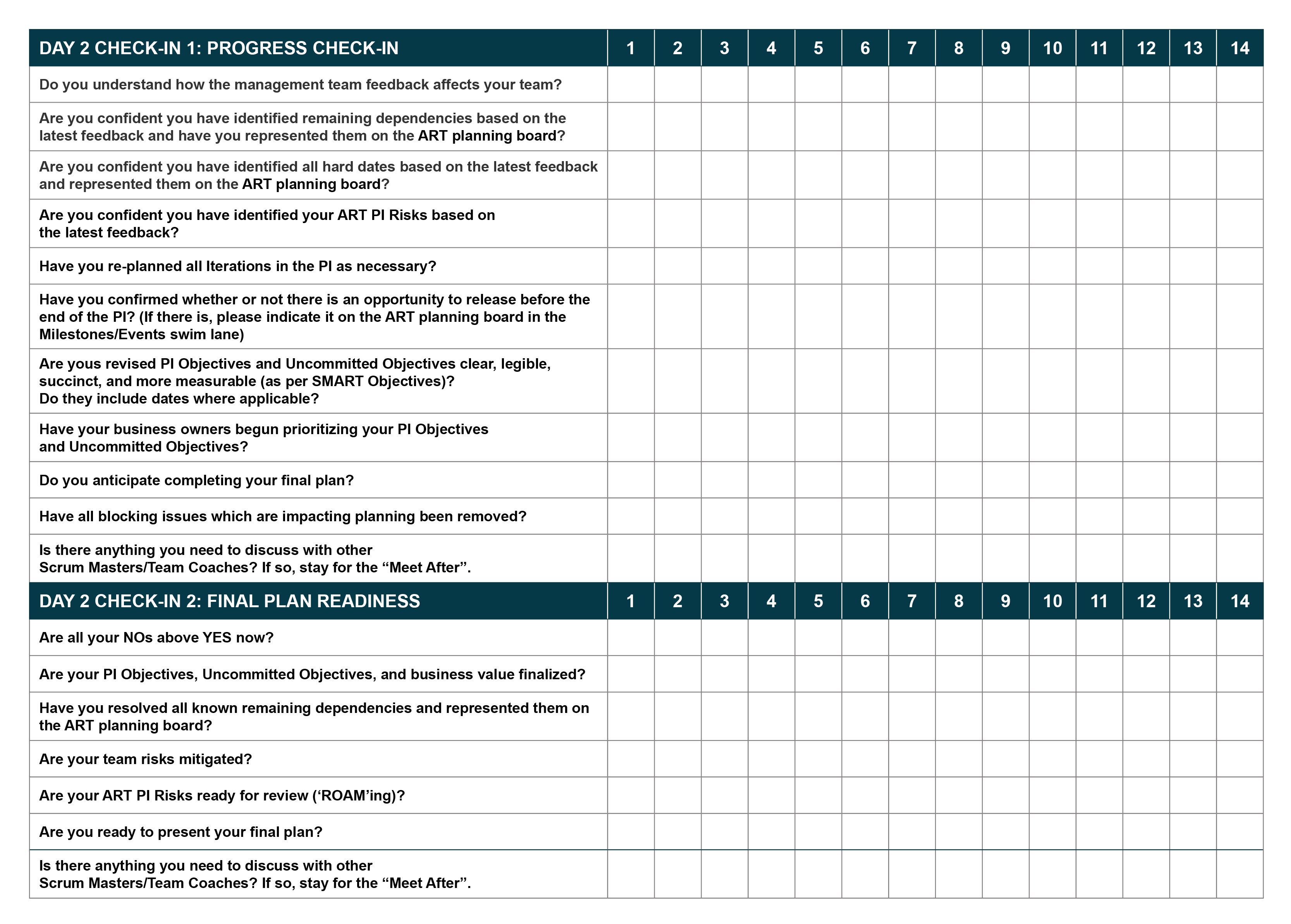 Try PI Planning Coach Sync Radiator Day 2 - A Collaboration Template ...