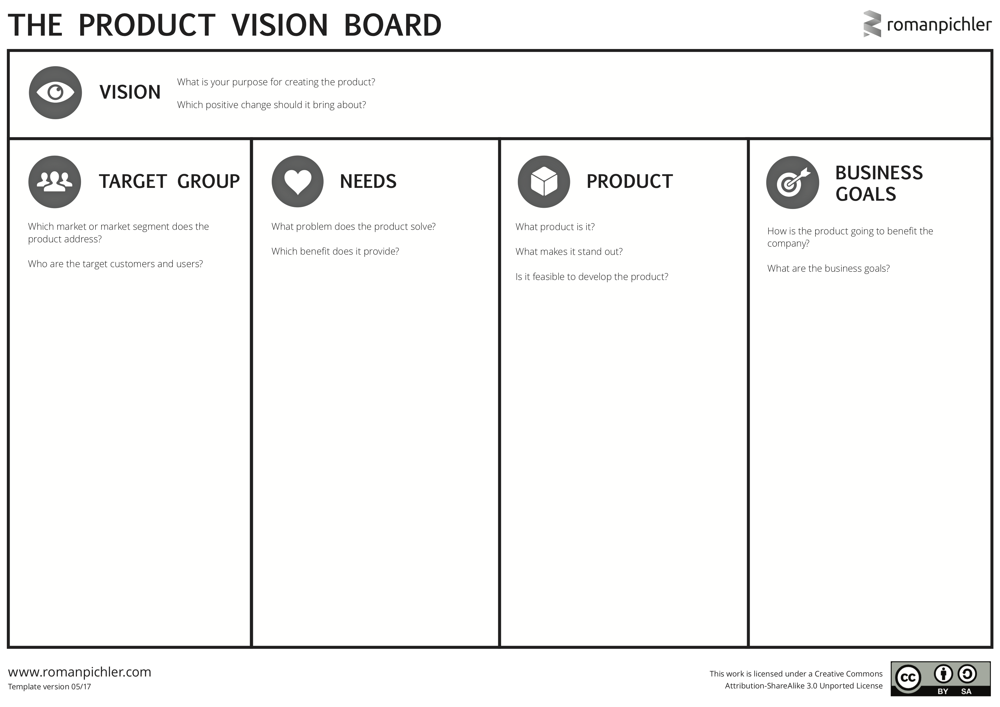 Board на русском. Product Vision Board шаблон. Канвас product Vision. Product Vision Canvas на русском. Product Vision Board на русском.